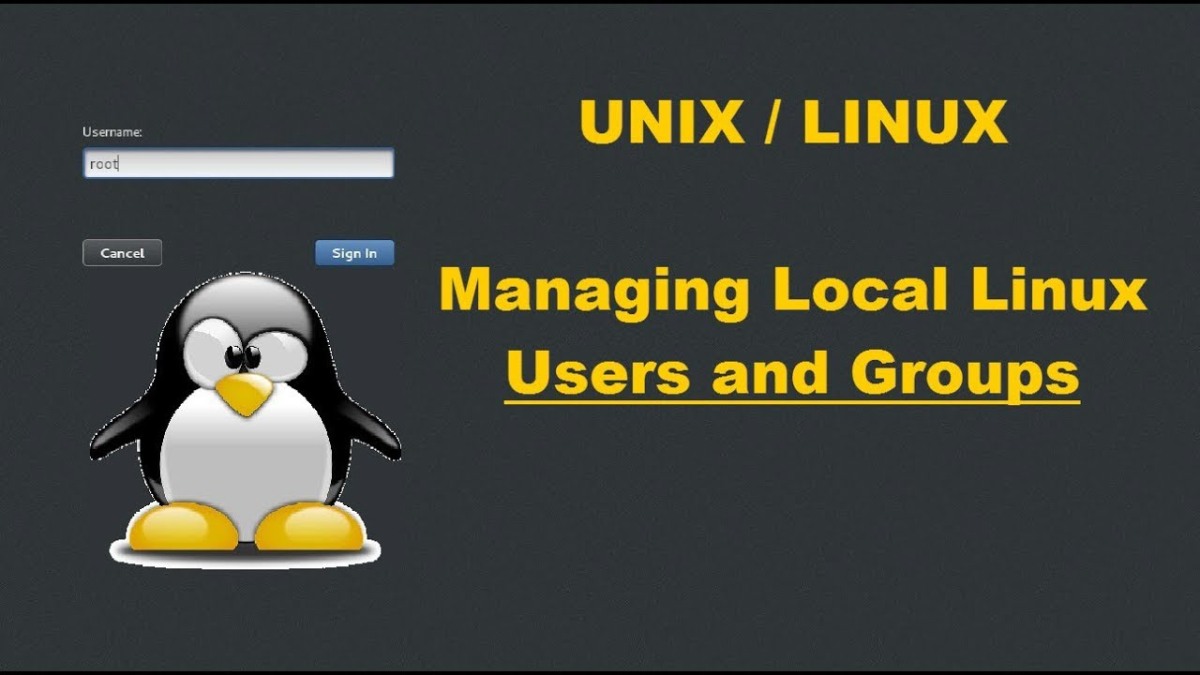 Linux user group. Linux permissions. Linux user. Groupadd Linux. Setfacl Linux.
